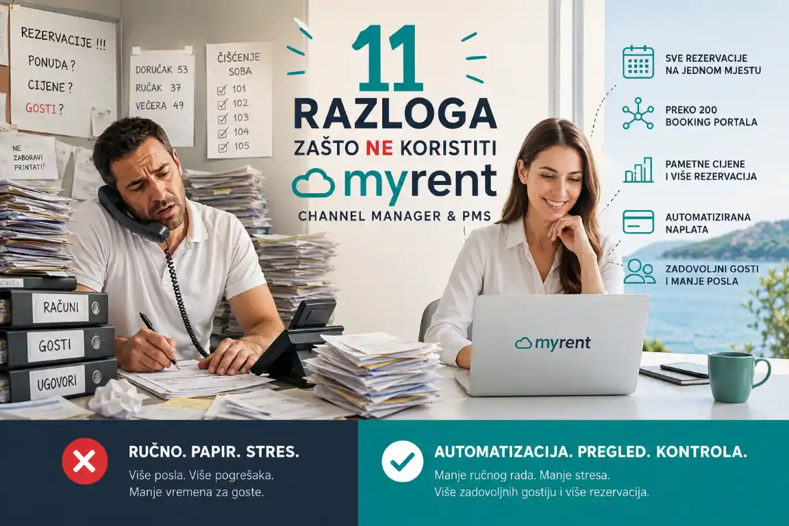 11 reasons why not to use MyRent Channel Manager & PMS