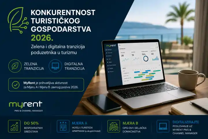 Tourism Business Competitiveness 2026 | MyRent