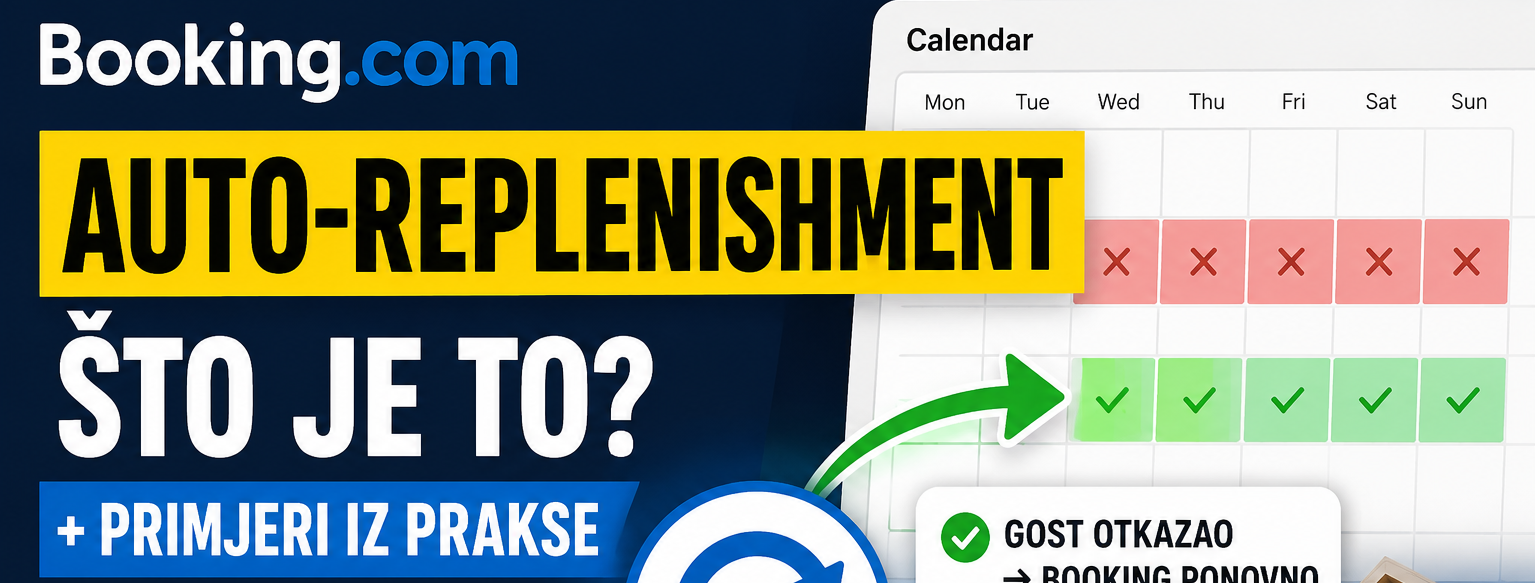 Booking.com Auto-Replenishment: What Is It and Why Can It Lead to Overbooking?